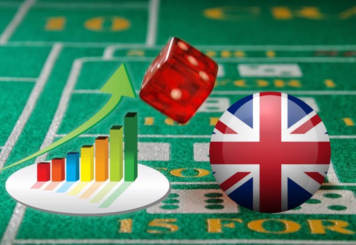 Что говорят новые статистические исследования о перспективах азартных игр в Британии?